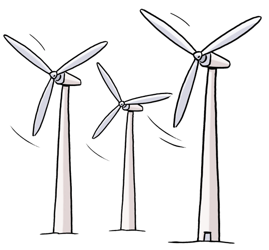 Wind macht Strom