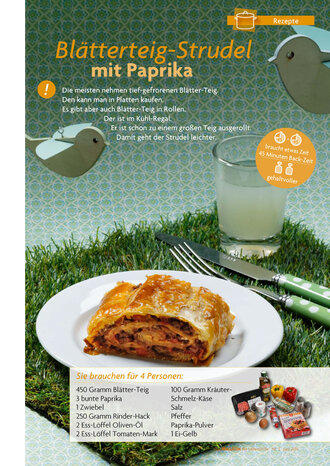 Zutaten Blätterteig-Strudel mit Paprika