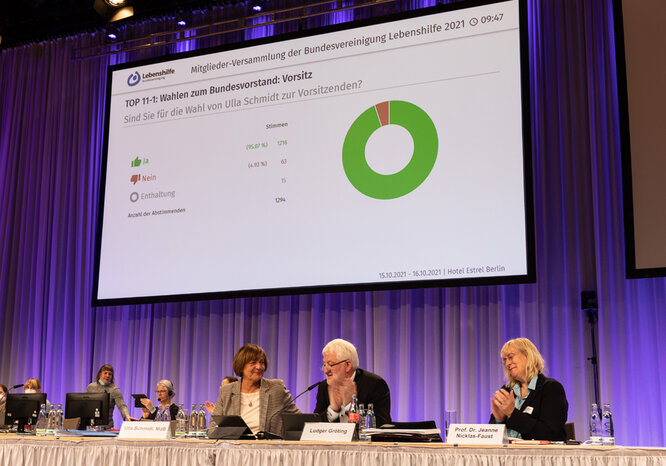 Eindrücke von der MV 2020/2021 der Lebenshilfe.