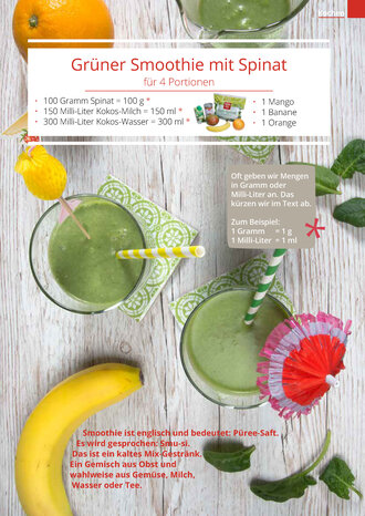 Zutaten Grüner Smoothie mit Spinat